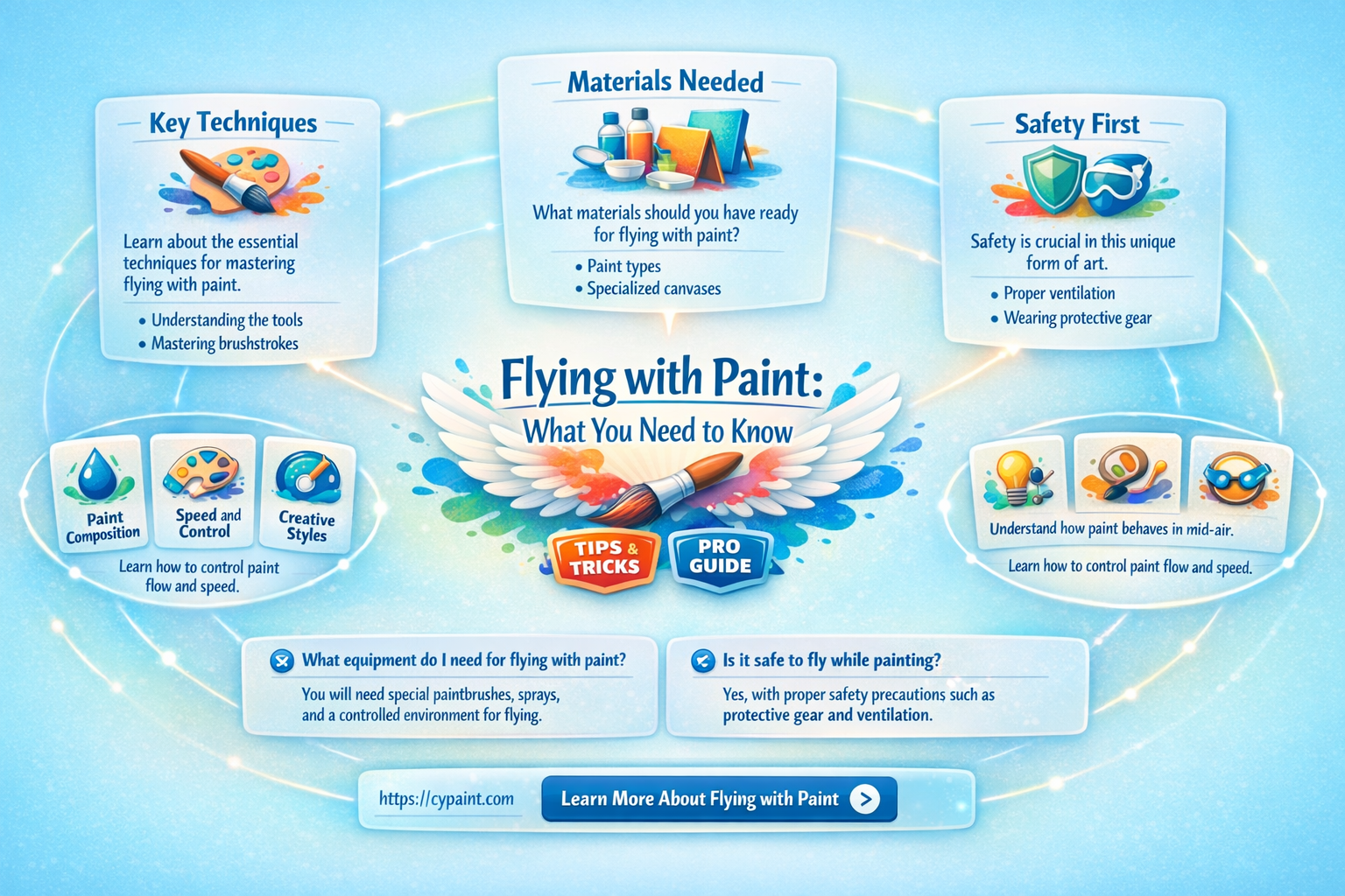 are you allowed to bring paint on a plane