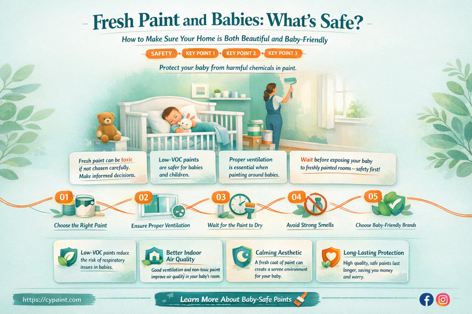 can a baby be in a freshly painted room