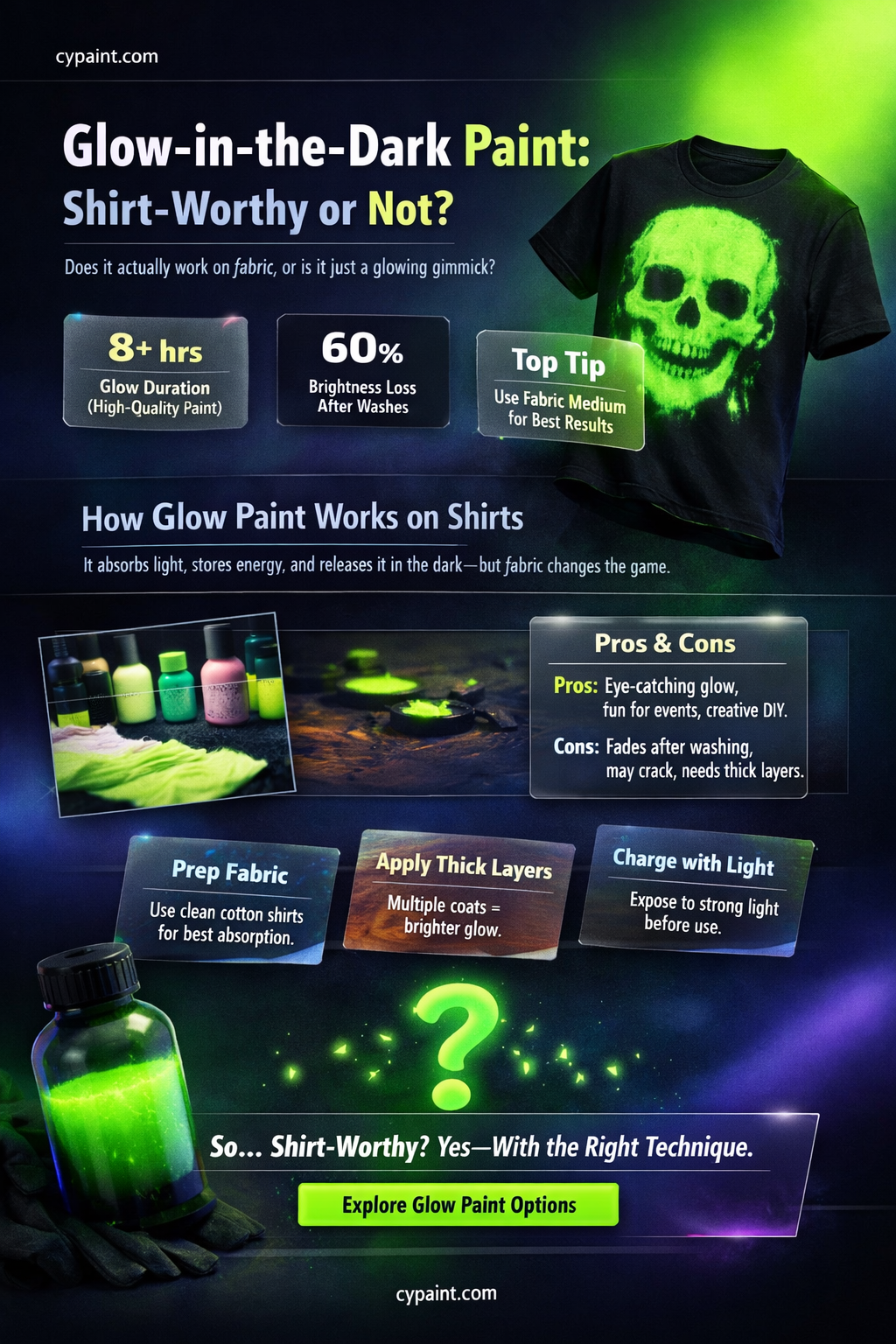 can glow in the dark paint work on shirt