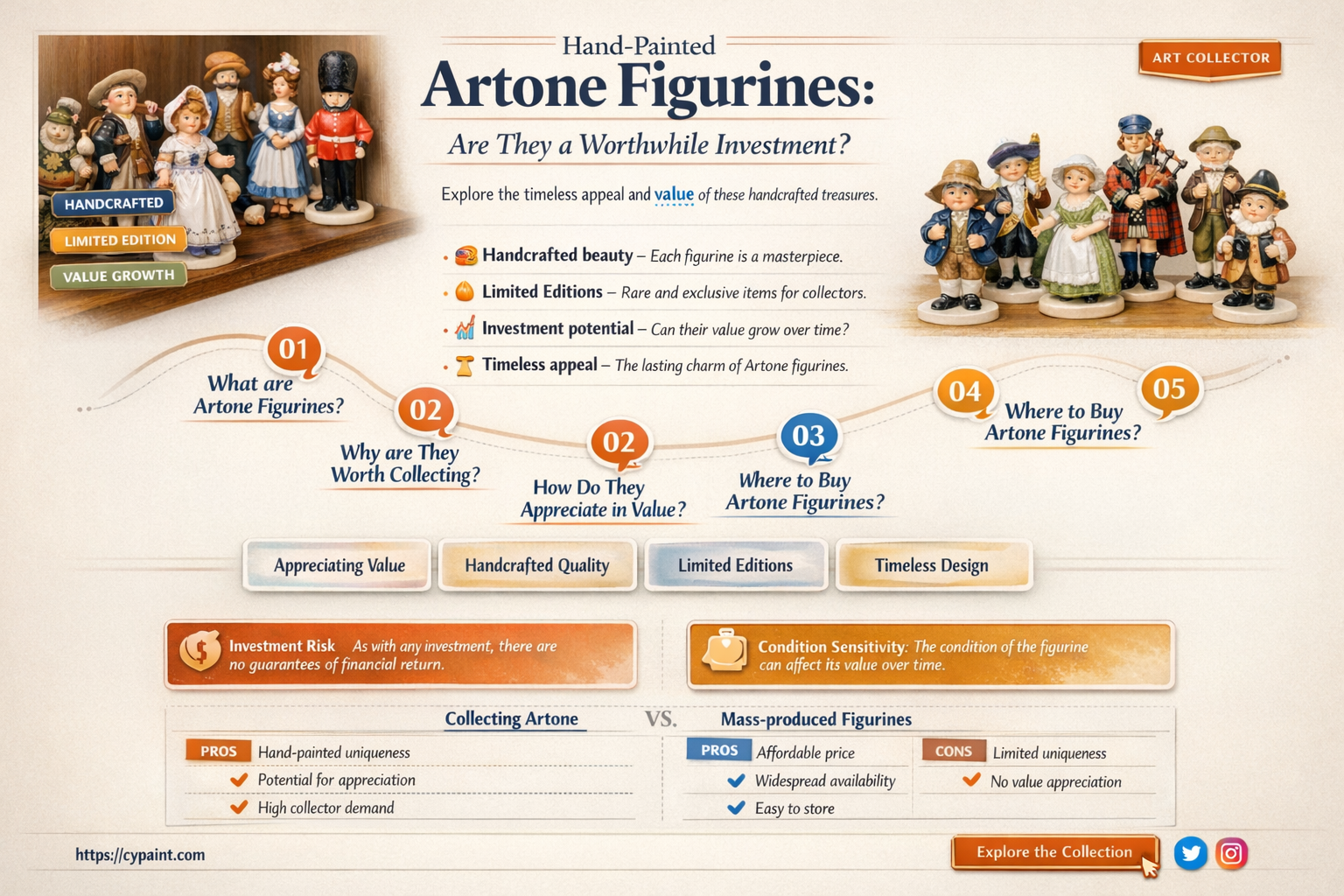 are hand painted artone figurines worth mondy