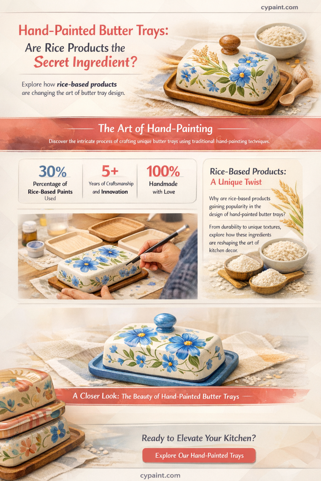 am i rice products hand painted butter tray
