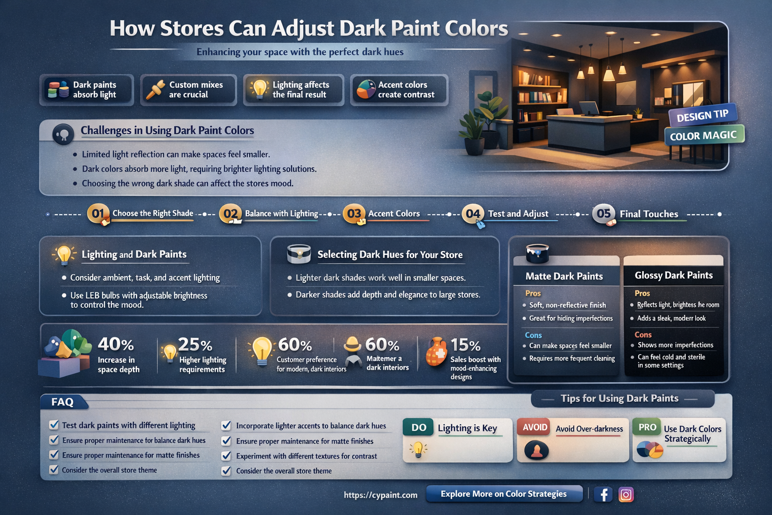 can a store lighten paint that got to dark