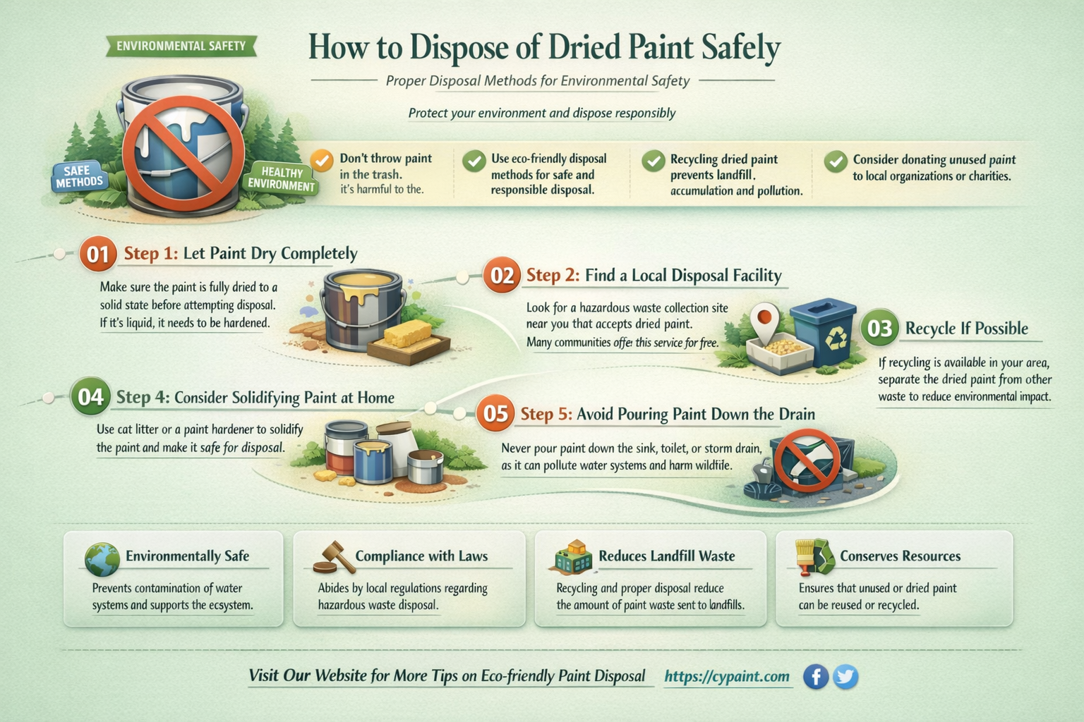 can dried paint be placed in trash hudson nh