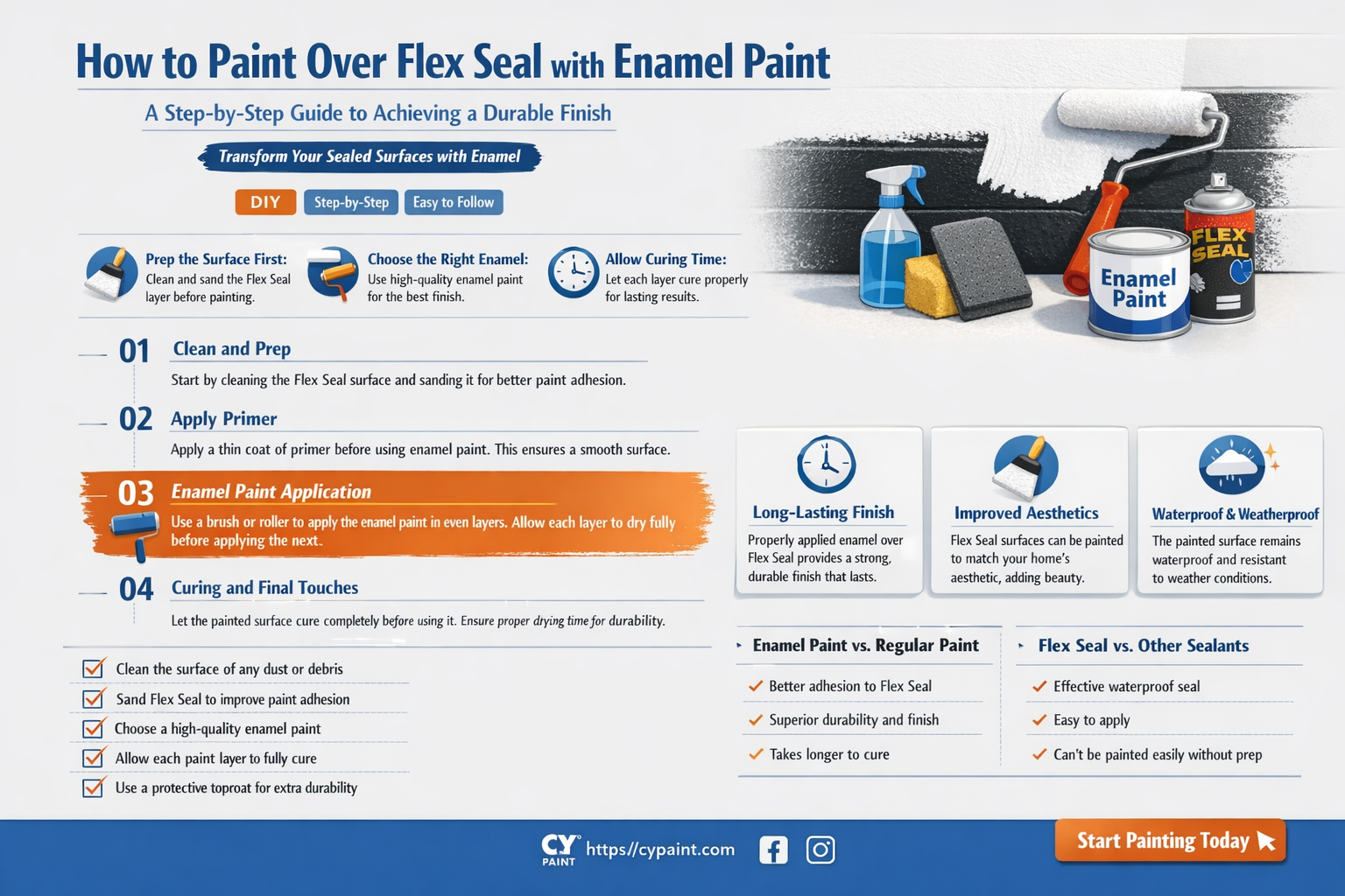 can flex seal be painted over with enamel paint