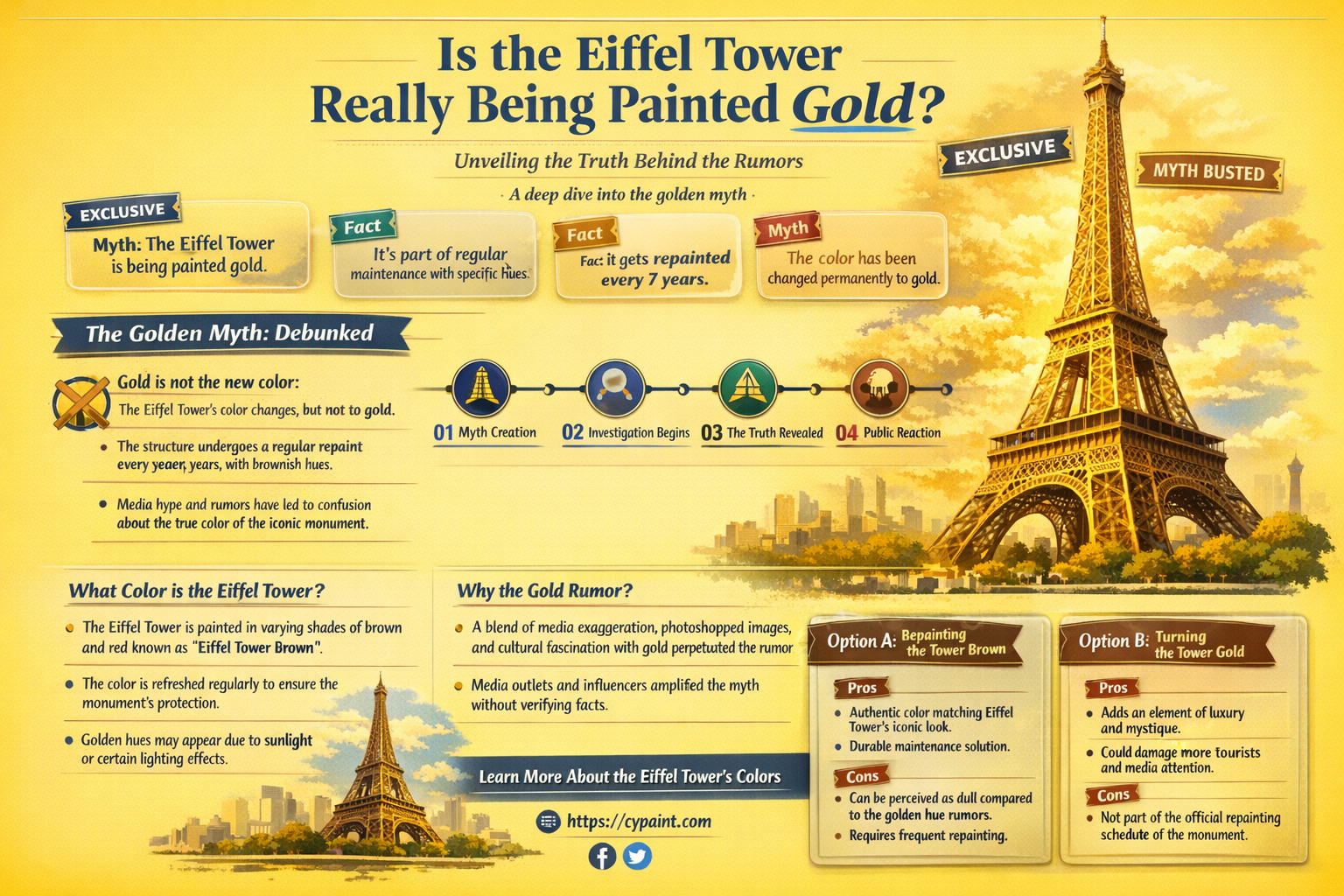are they painting the eiffel tower gold