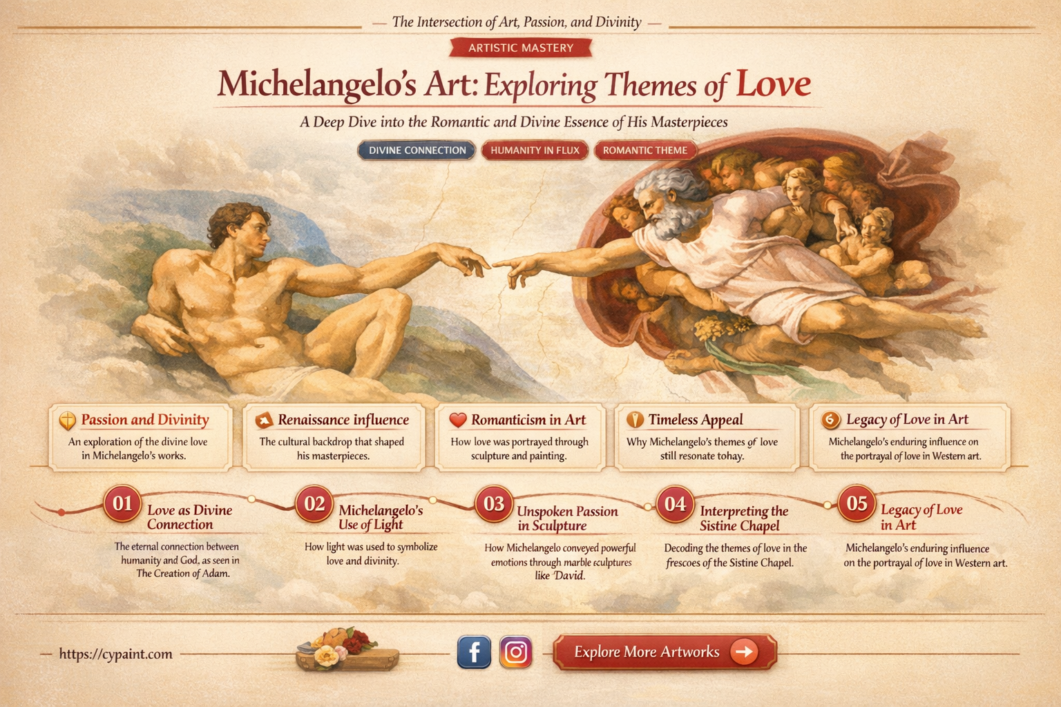 are any of michelangelos paintings about love