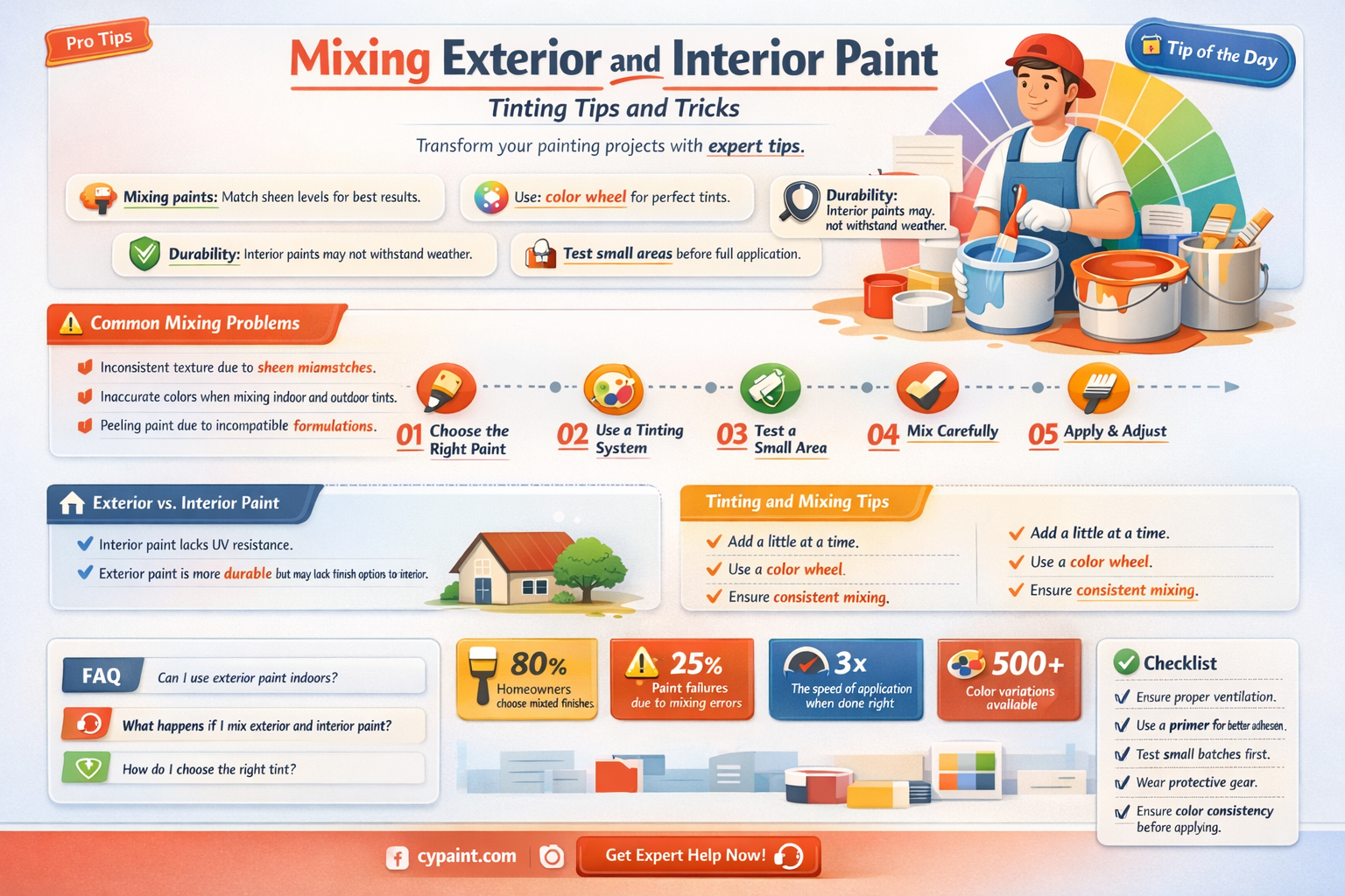can exterior paint be mixed with interior paint to tint