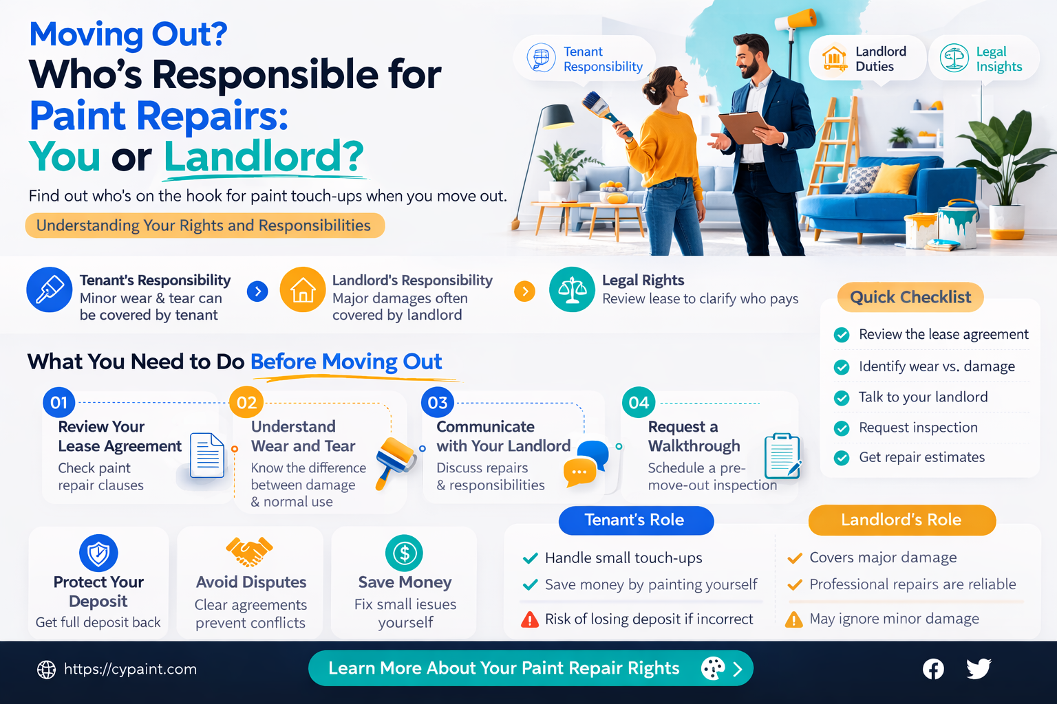 are you responsible for paint when moving