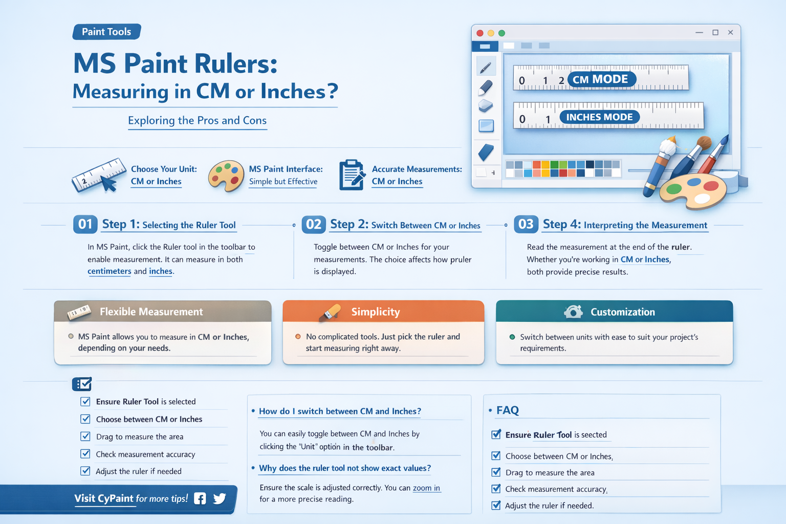 Ms Paint Rulers: Measuring In Cm Or Inches? | CyPaint