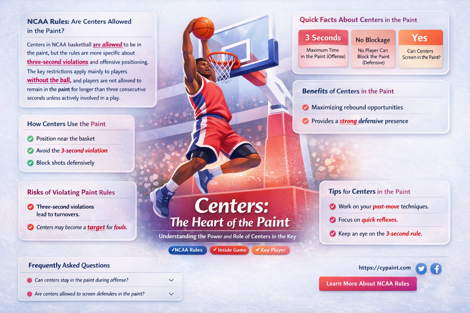 are ncaa center allowed in the paint
