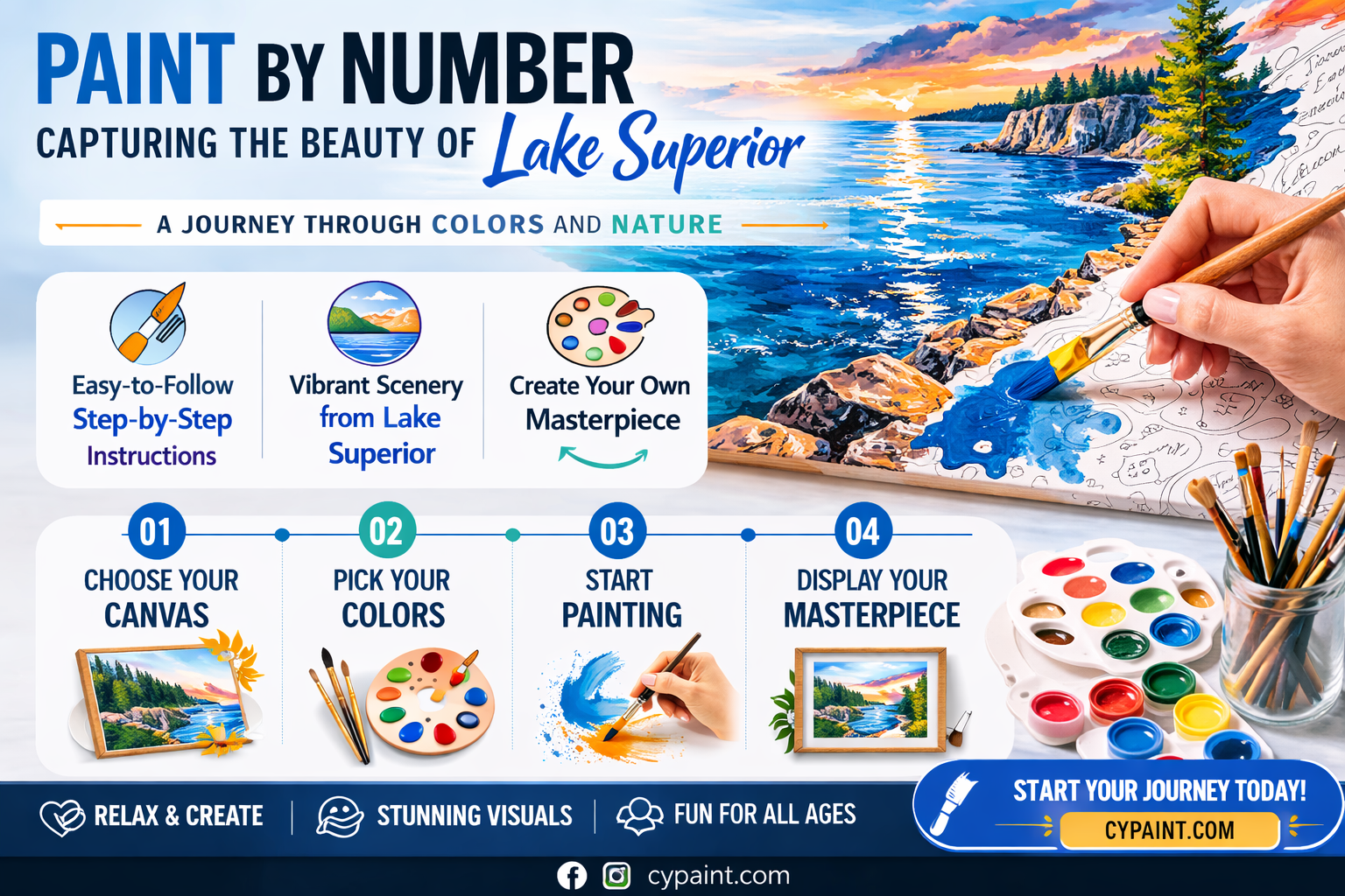 are there paint by number kits for lake superior