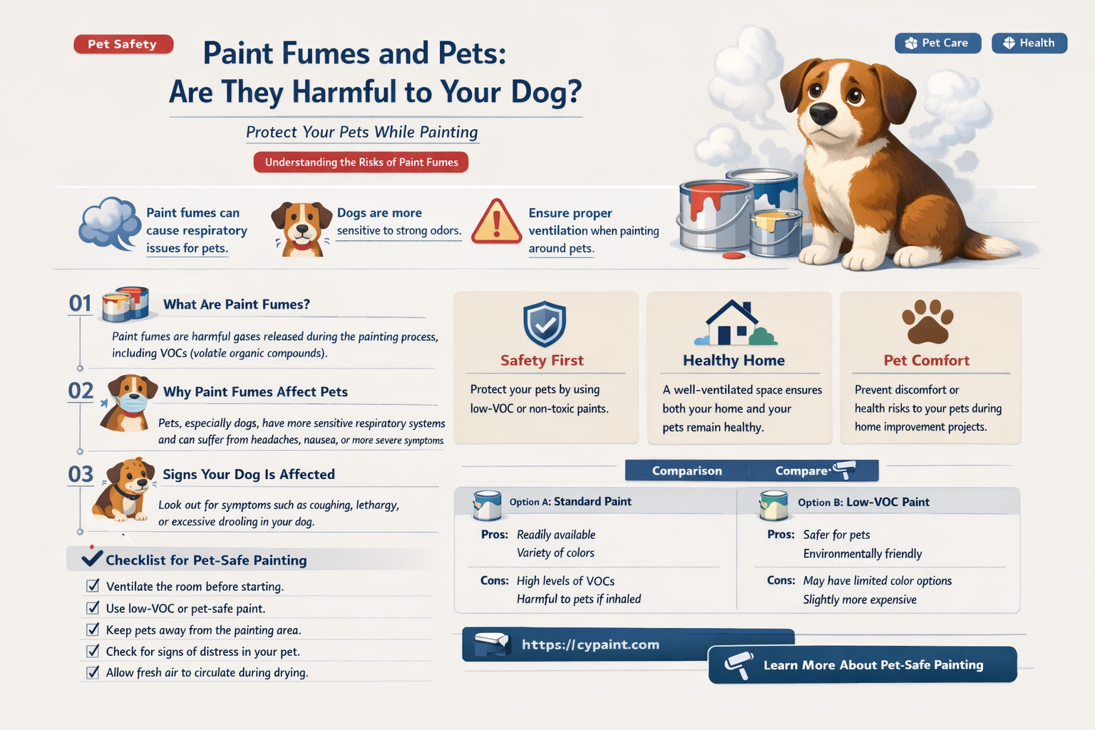 are paint fumes bad for my dog