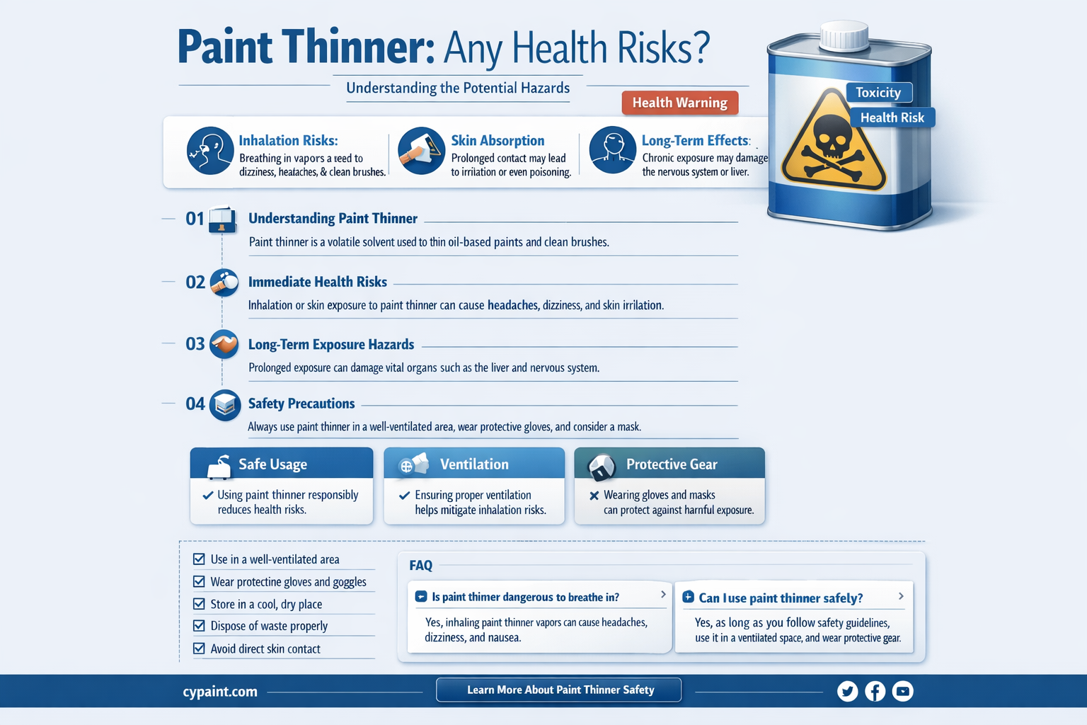are there any healy hazards associated with paint thinner
