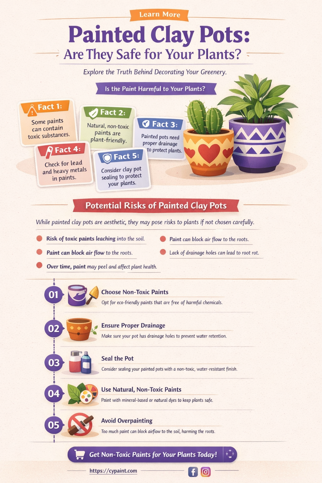 are painted clay pots harmful to the plants