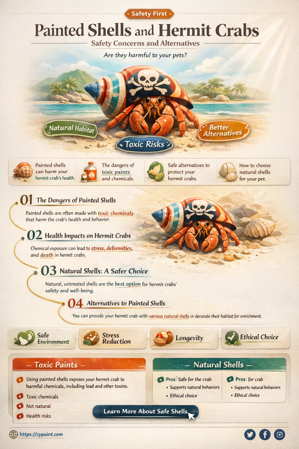 are painted shells safe for hermit crabs