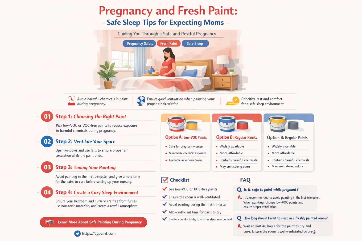 can a pregnant woman sleep in a freshly painted room