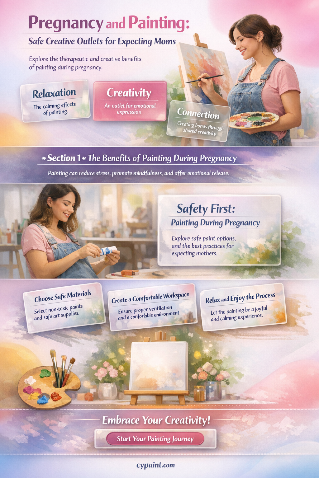 are you able to paint when pregnant