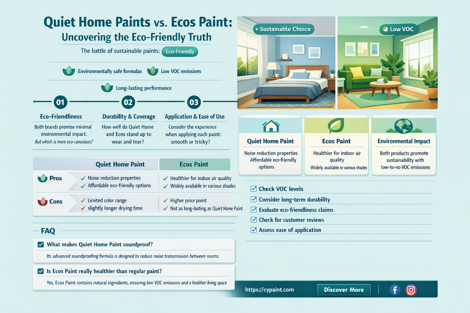 are quiet home paints just ecos paint