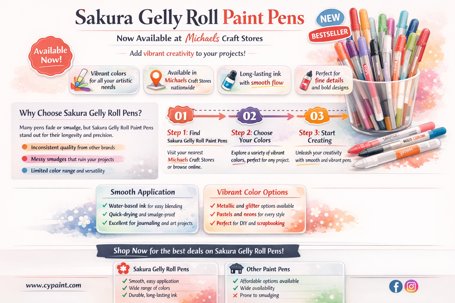 are sakura gelly roll paint pens at michaels