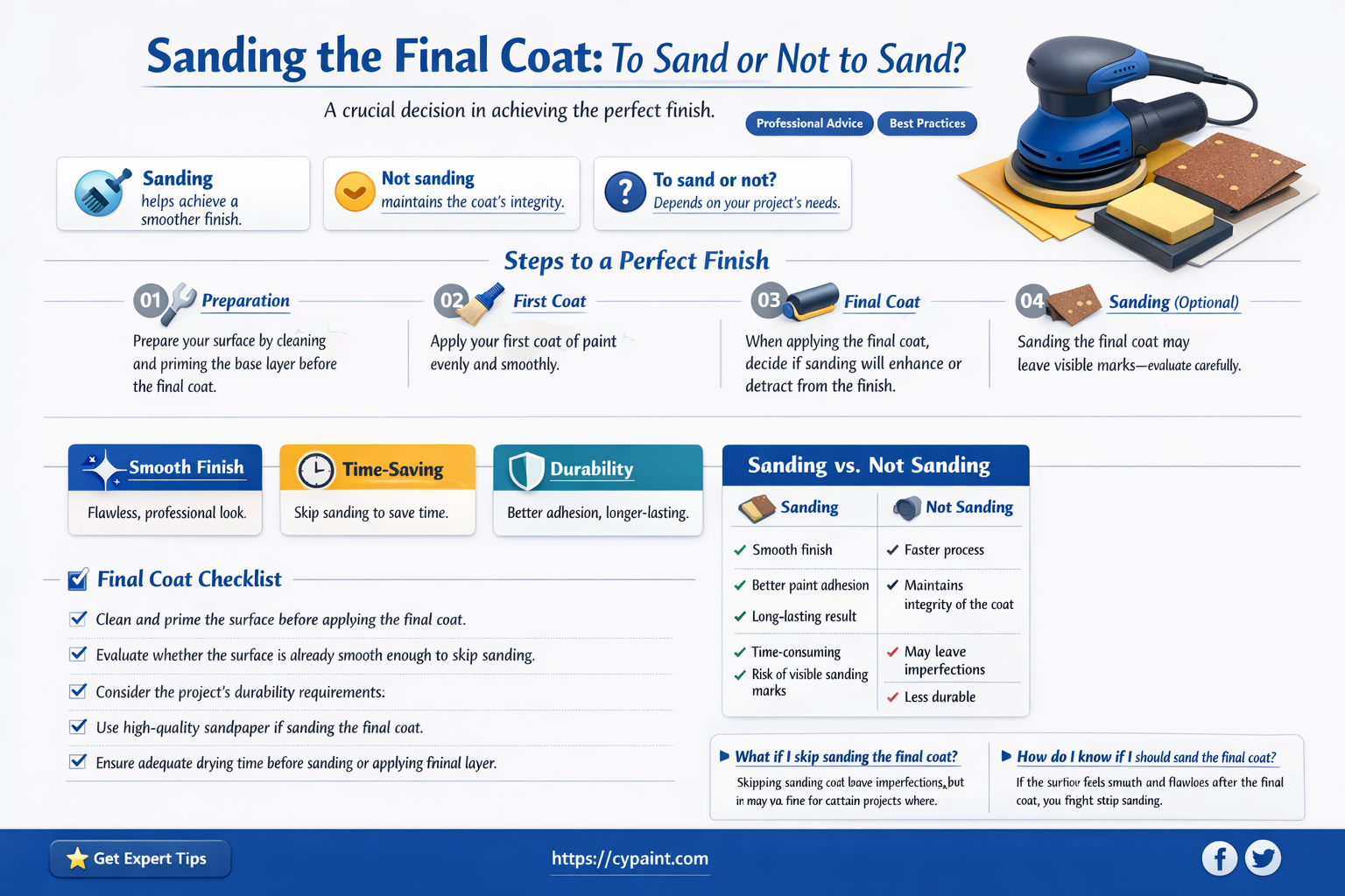 are you supposed to sand final coat of paint