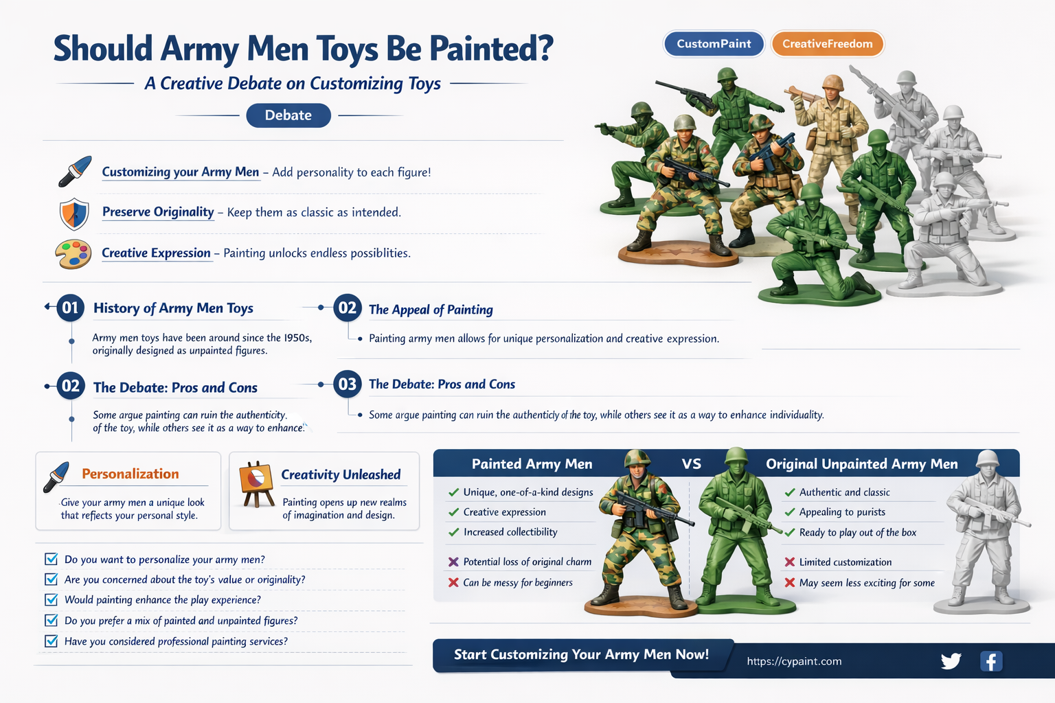 are army men toys meant to be painted