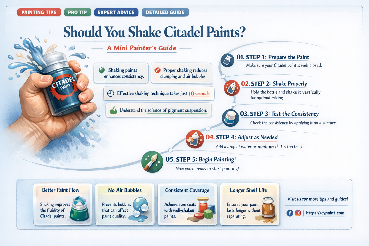 are you supposed to shake citadel paints