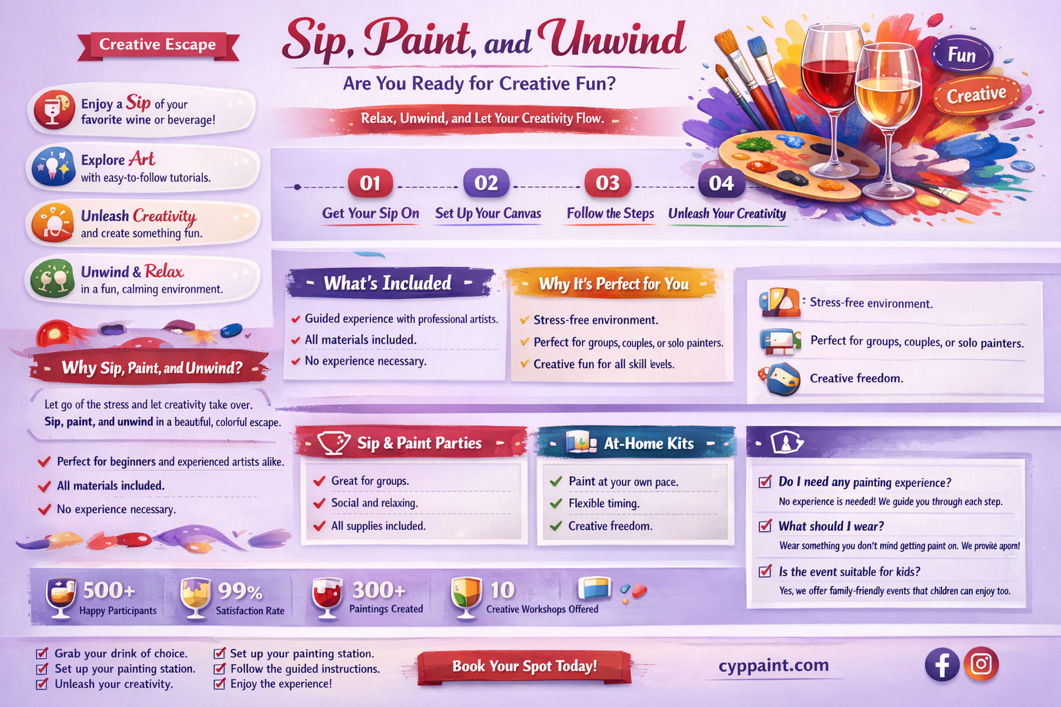 are you ready sip and paint gif