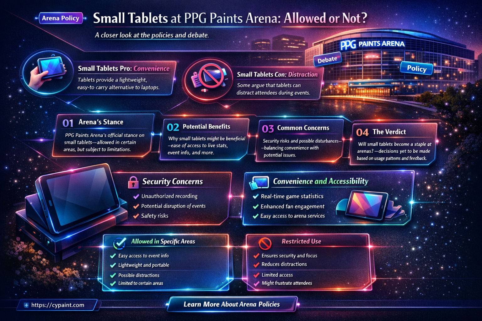 are small tablets permitted at ppg paints arena