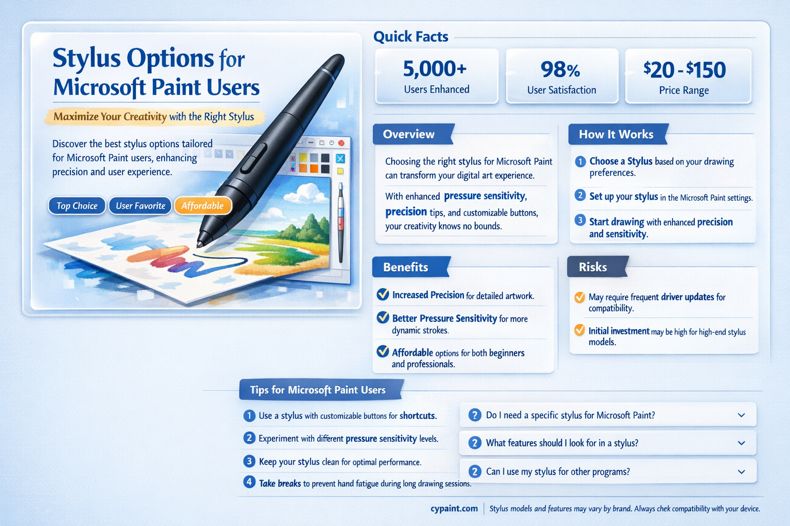 are there any stylus that work with microsoft paint
