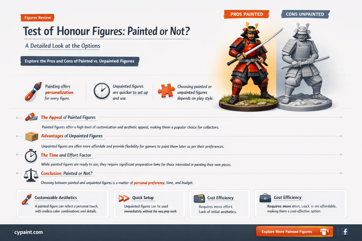 are the test of honour figures painted