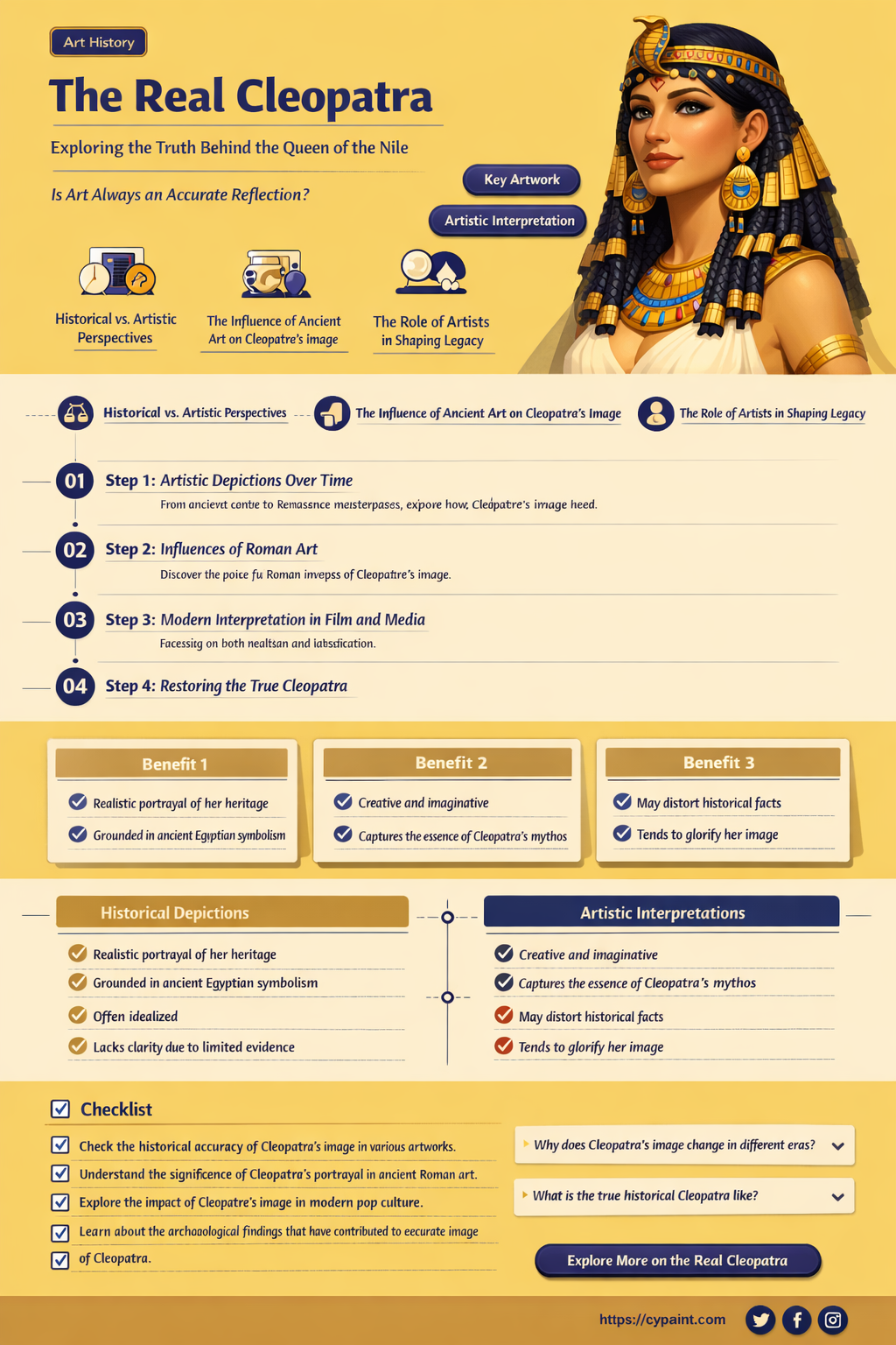 are there any true to life paintings of cleopatra