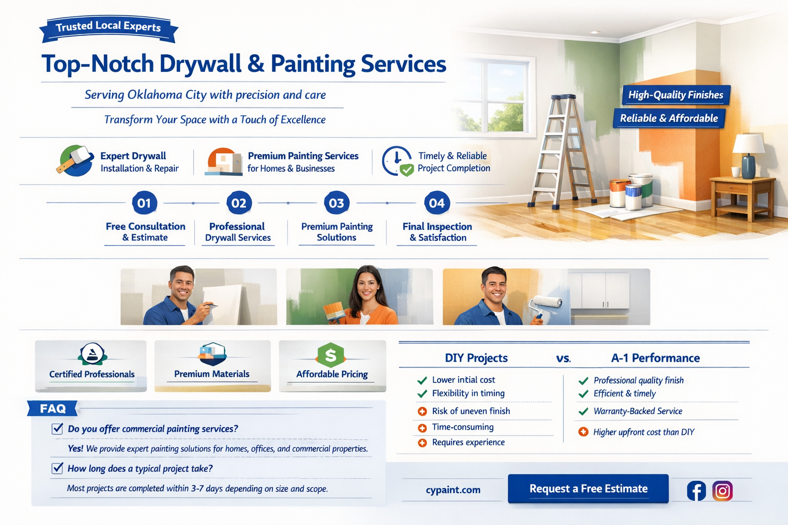 a-1 performance drywall & painting oklahoma city ok