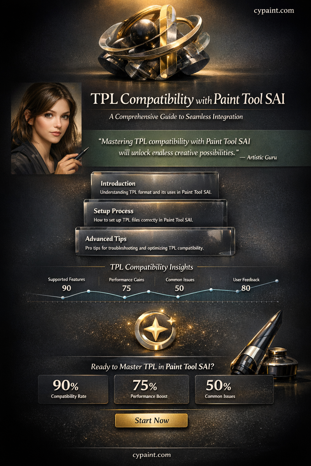are tpl compatible with paint tool sai