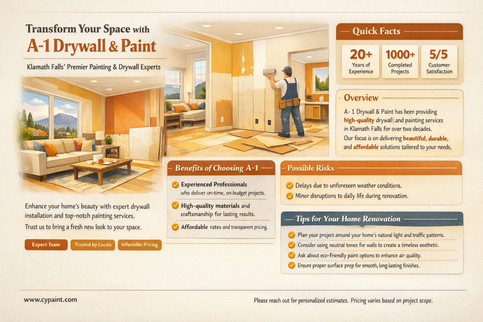a-1 drywall and paint klamath falls oregon