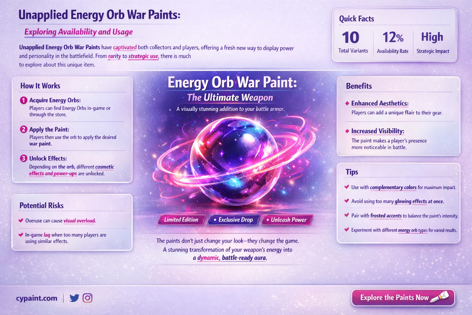 are there any unapplied energy orb war paints