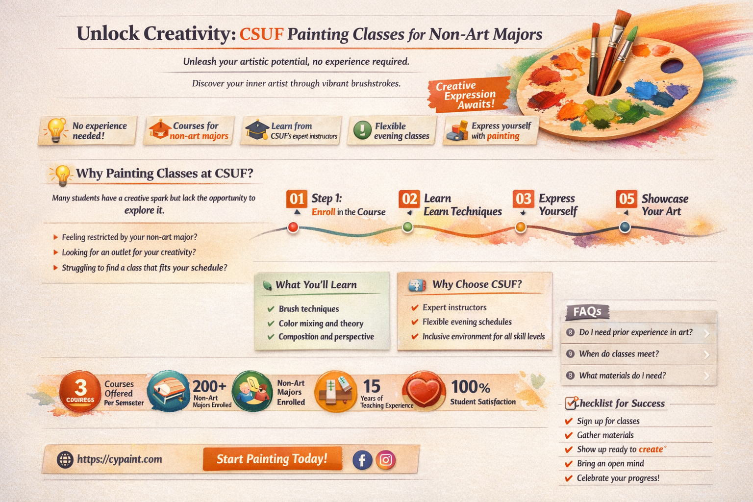 are there painting classes at csuf for non art majors