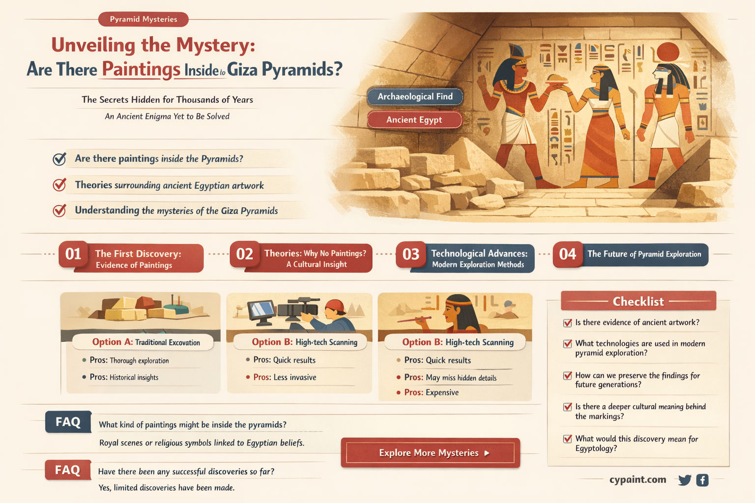 are there painting in the pyramid of giza