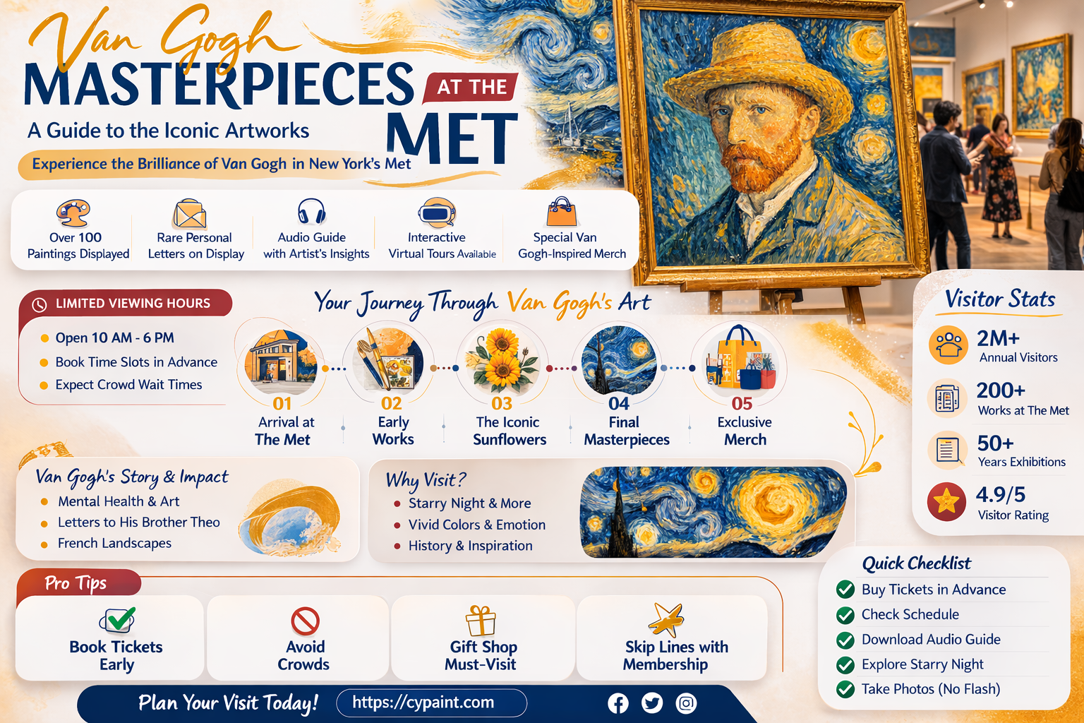 are there any van gogh paintings at the met