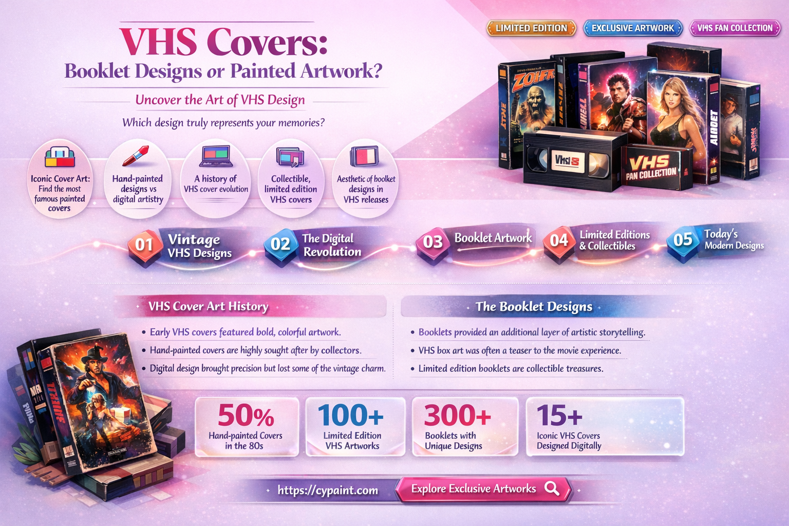 are covers on vhs a booklet or painted