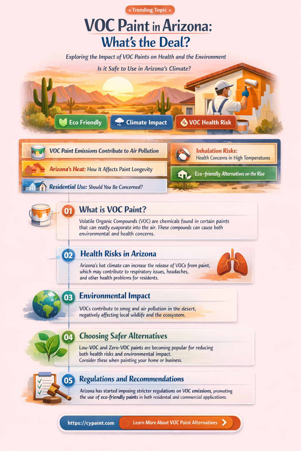 can high voc paint still be sold in arizona