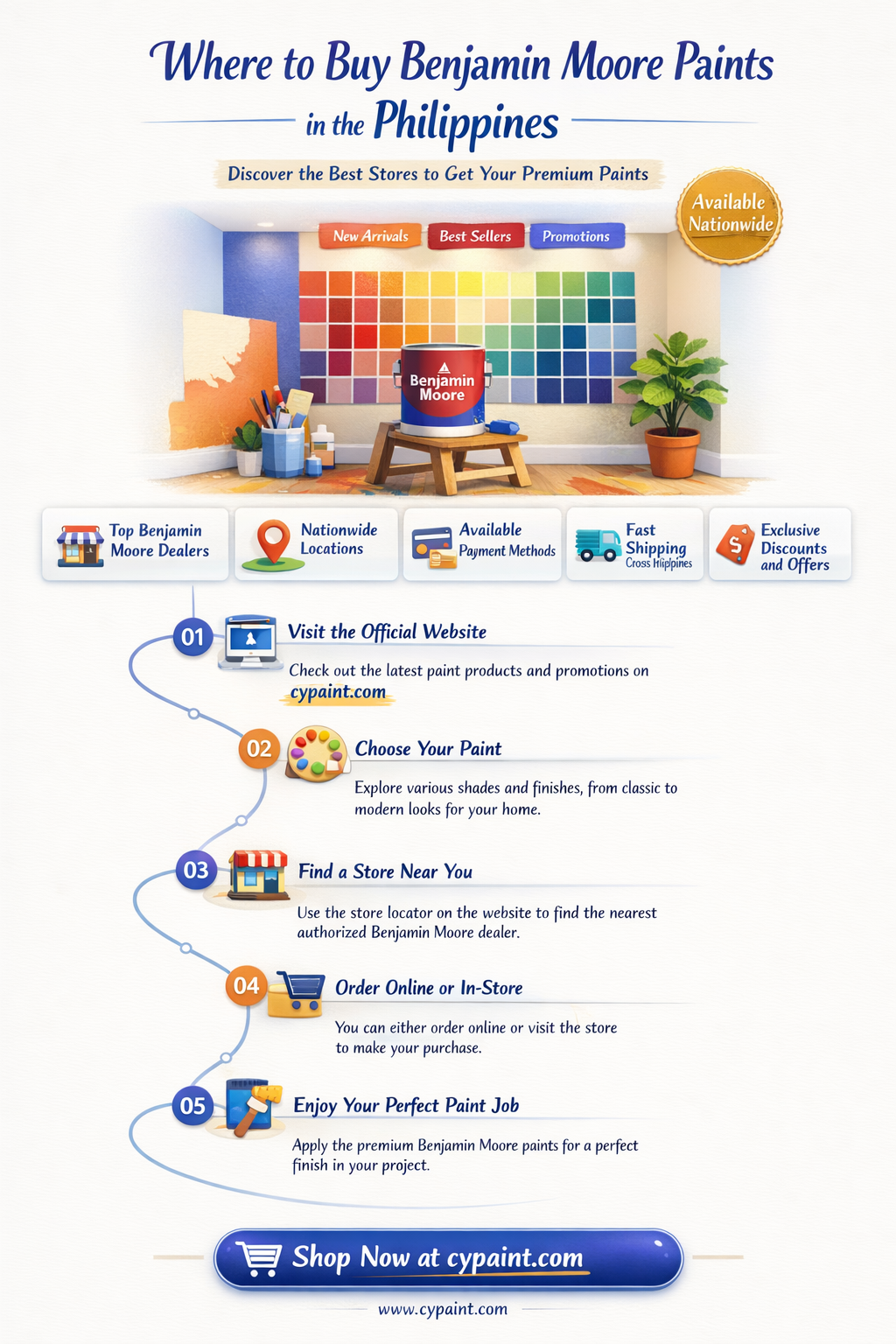 are benjamin moore paints available in phillipines