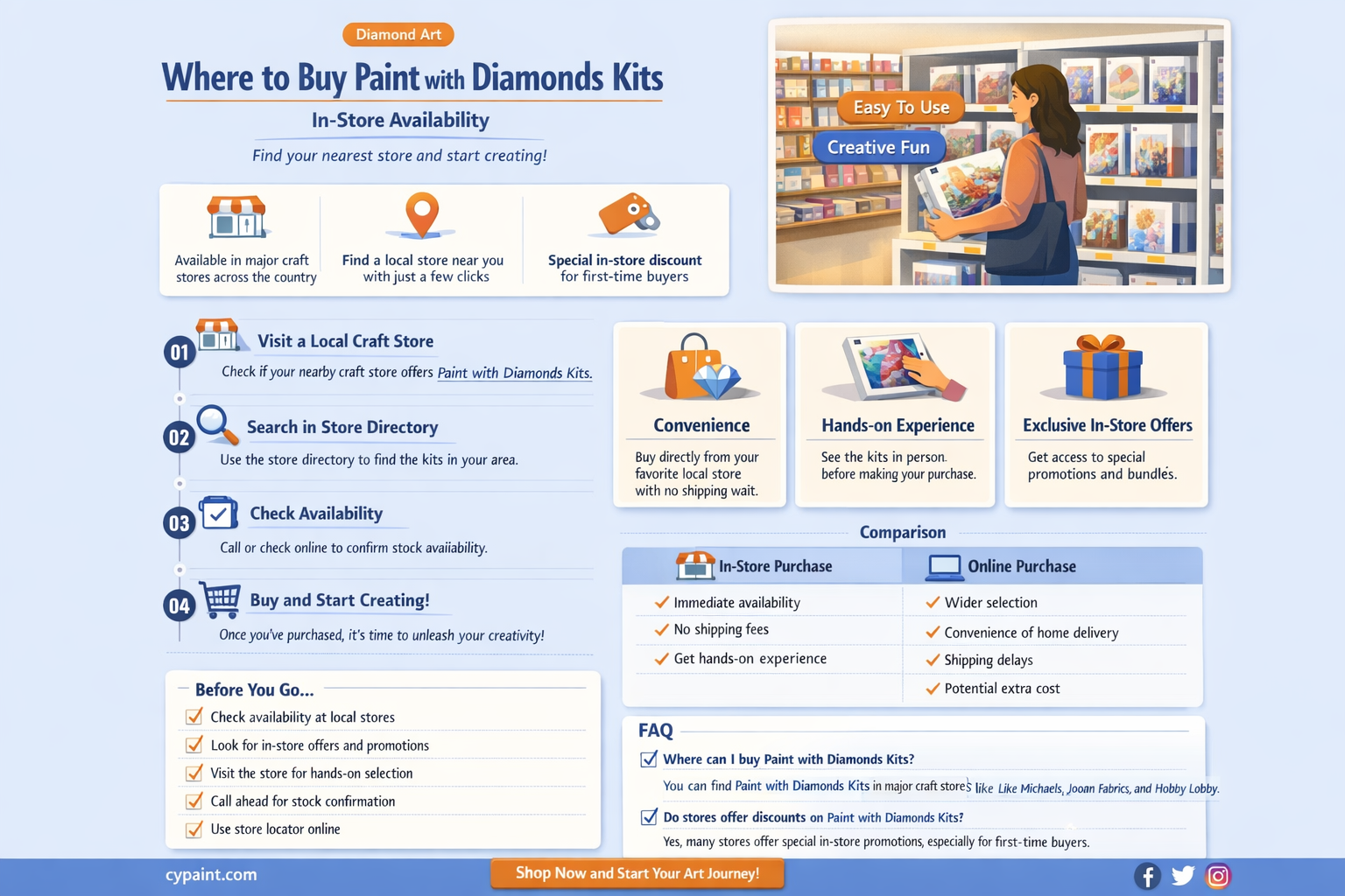 are paint with diamond kits sold in stores