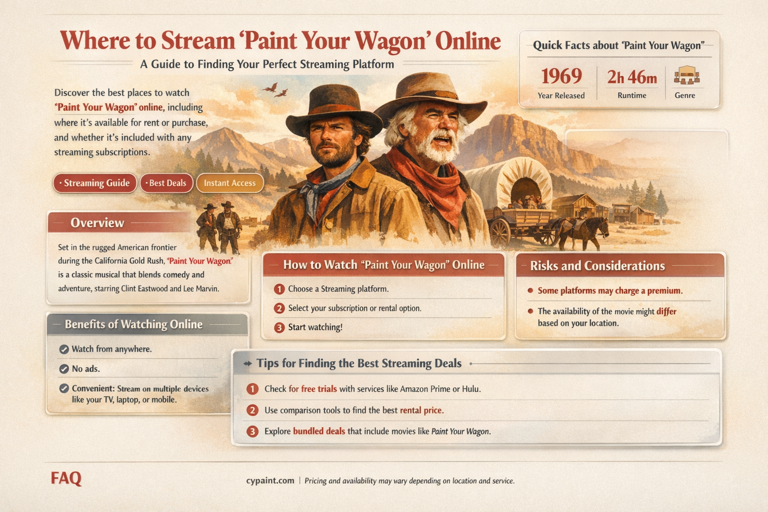 are any streaming services showing the movie paint your wagon