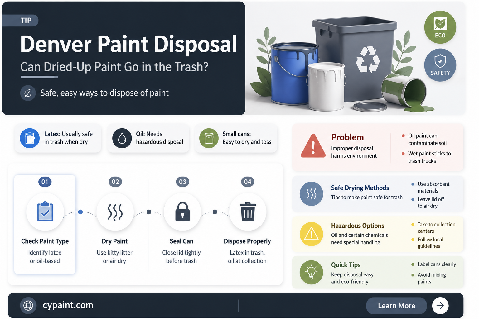 can i throw dried up paint away in trash denver