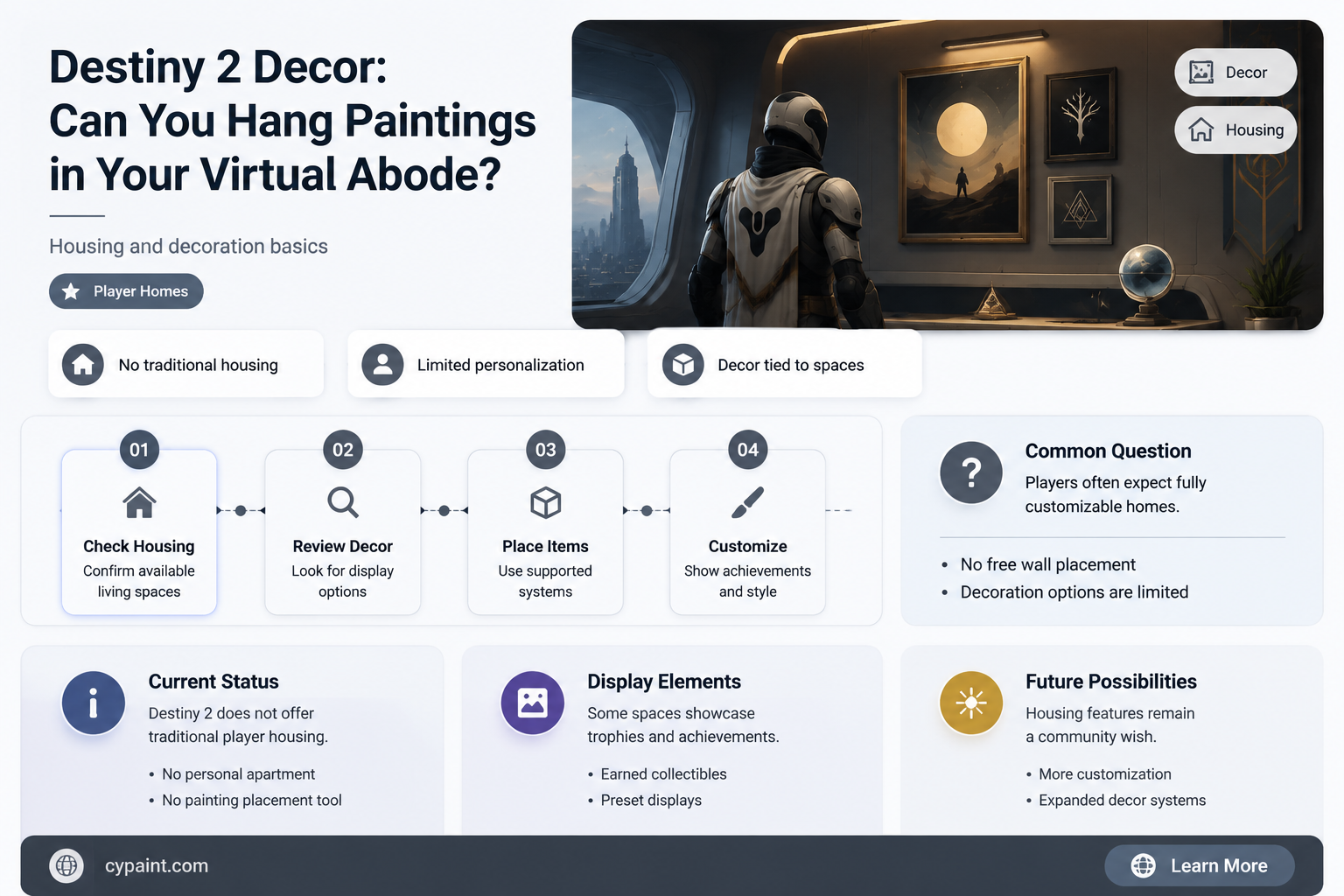can you hang the paintings in destiny 2