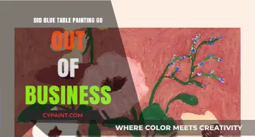 Blue Table Painting: Did the Company Cease Operations?