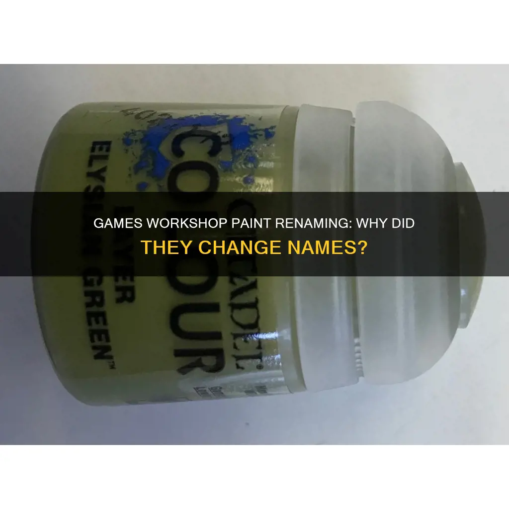 did games workshop change the names of their paints