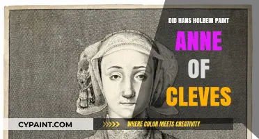 Did Hans Holbein Paint Anne of Cleves? Unraveling the Mystery