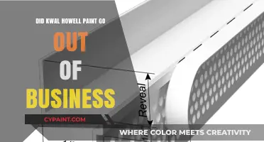 What Happened to Kwal-Howell Paint? Business Closure Explained