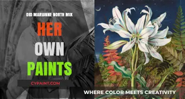 Did Marianne North Mix Her Own Paints? Unveiling Her Artistic Secrets